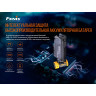 Фонарь FENIX GL19R